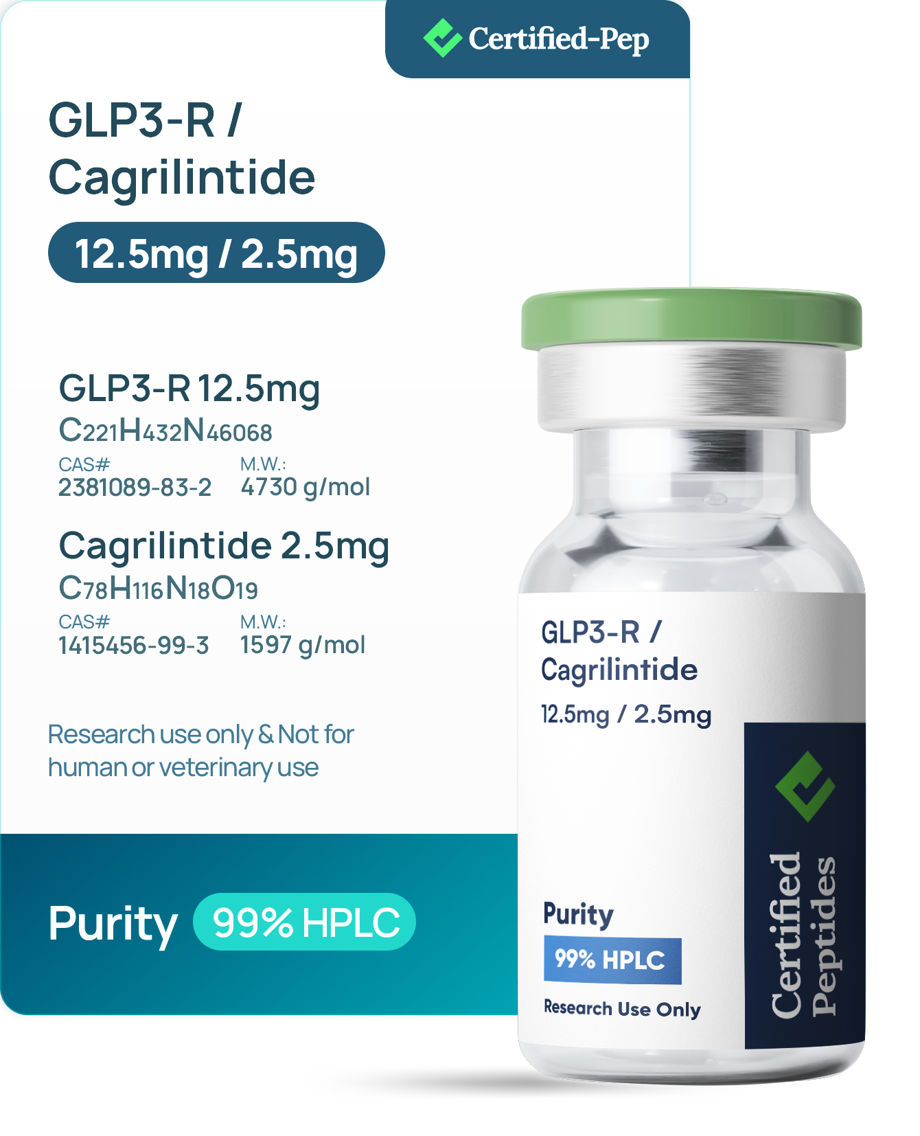 524ef9ede2e519a3c78c67cc2b05e99ebc04b300 GLP-3 R/ CAGRI 12.5/2.5 MG