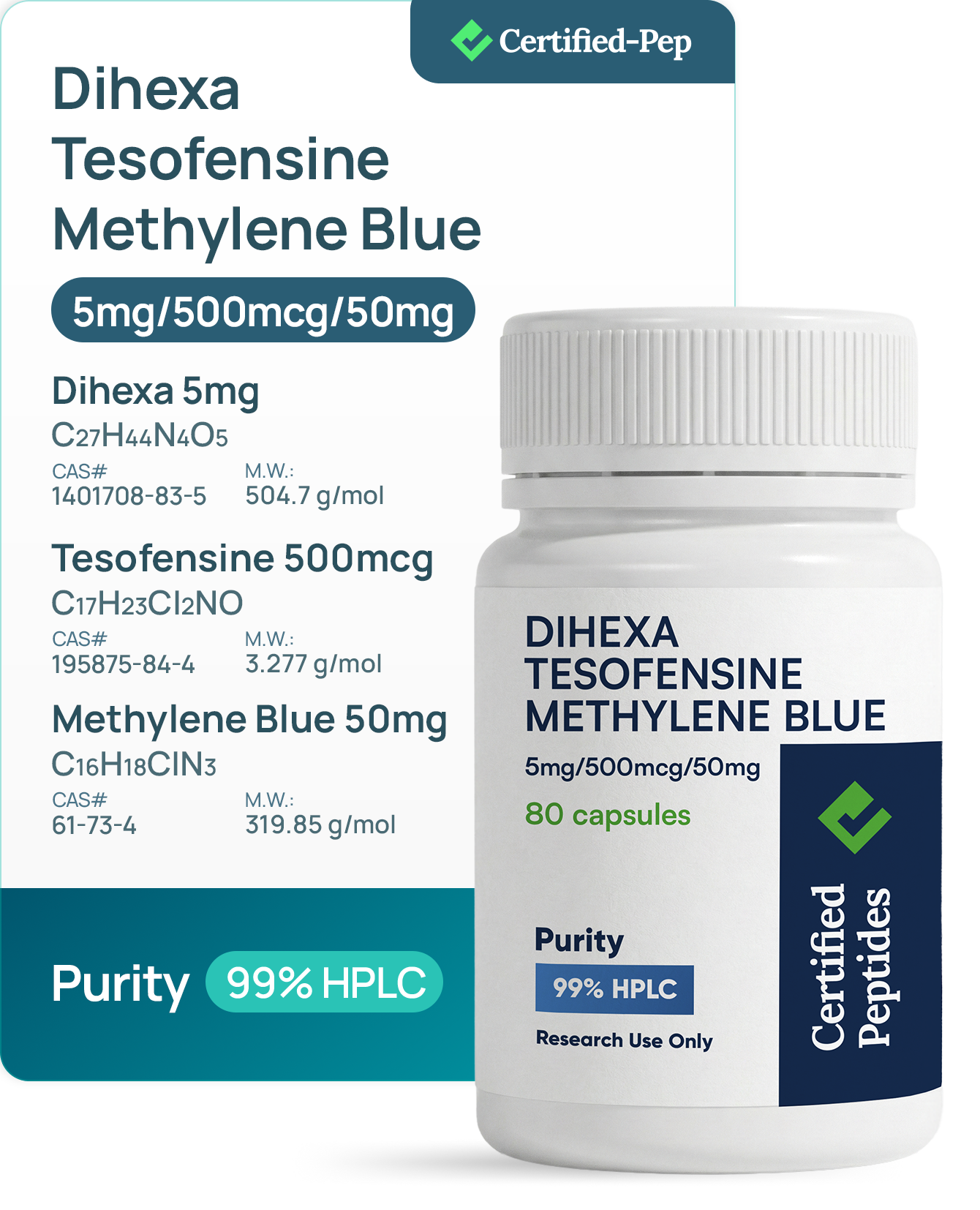82f5a76bb7b6636afdecd1ff882133ee621686ea DIHEXA /TESOFENSINE /METHYLENE BLUE 5/0.5/50MG 80 CAPSULES