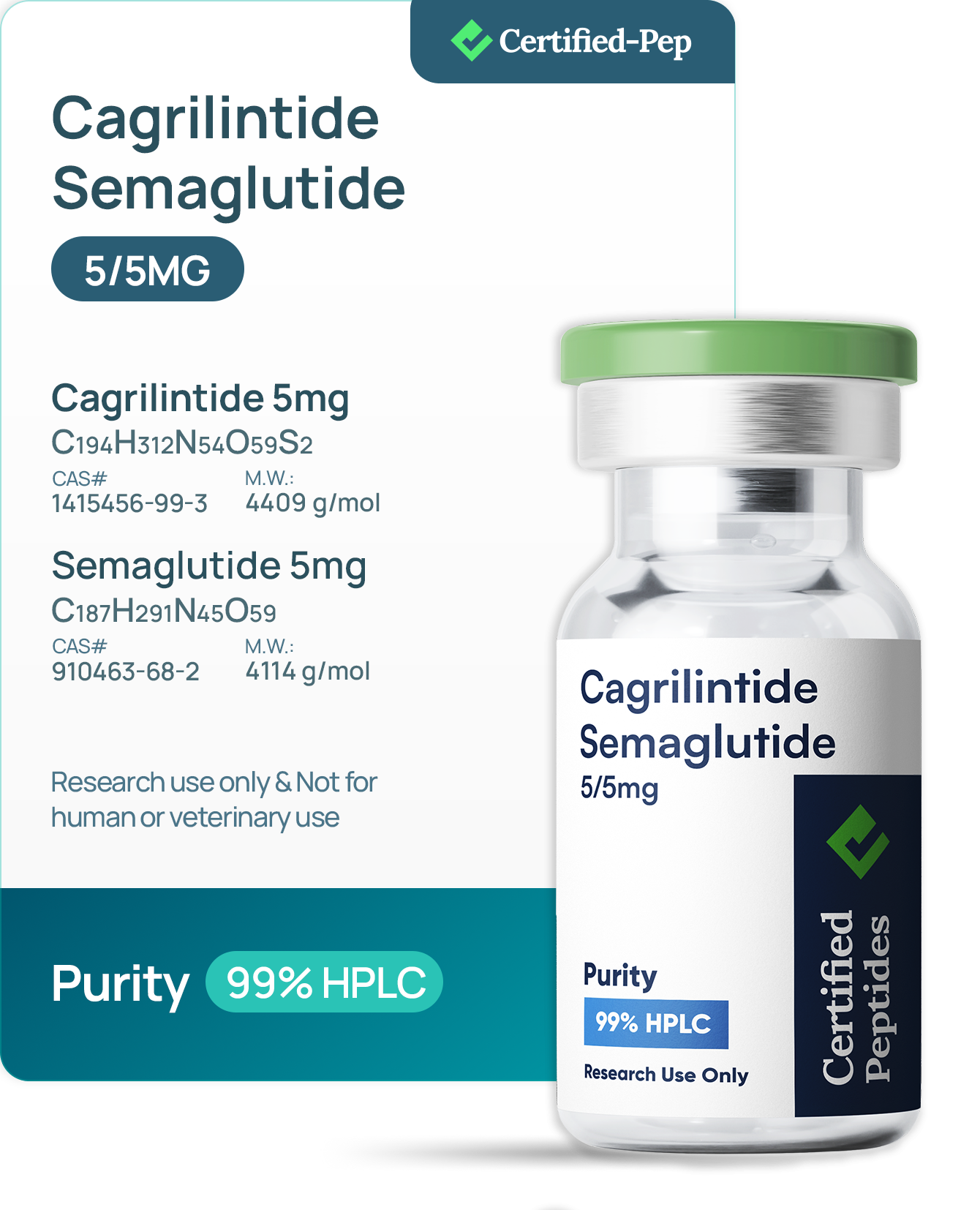 e9f77694b5970f14c3d317924f8a4ec28468ce76 CAGRI/SEMA 5MG/5MG